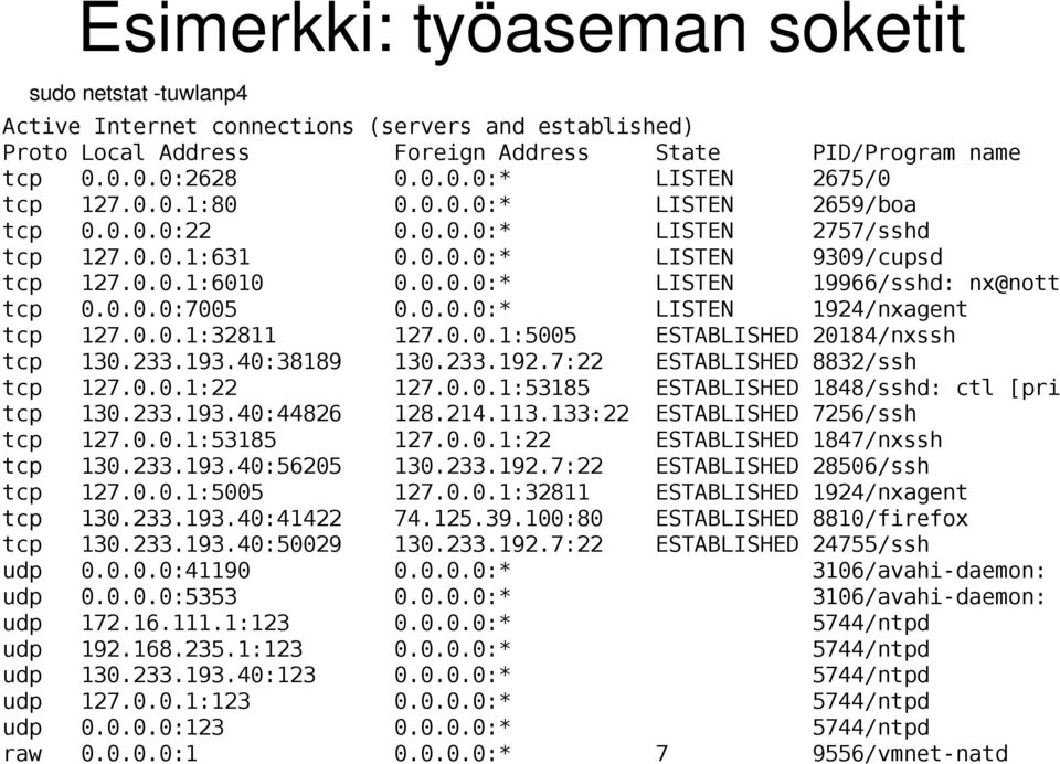 0.0.1:32811 127.0.0.1:5005 ESTABLISHED 20184/nxssh tcp 130.233.193.40:38189 130.233.192.7:22 ESTABLISHED 8832/ssh tcp 127.0.0.1:22 127.0.0.1:53185 ESTABLISHED 1848/sshd: ctl [pri tcp 130.233.193.40:44826 128.