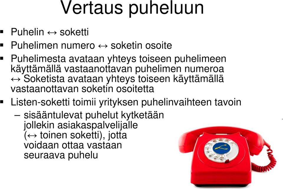 vastaanottavan soketin osoitetta Listen-soketti toimii yrityksen puhelinvaihteen tavoin sisääntulevat