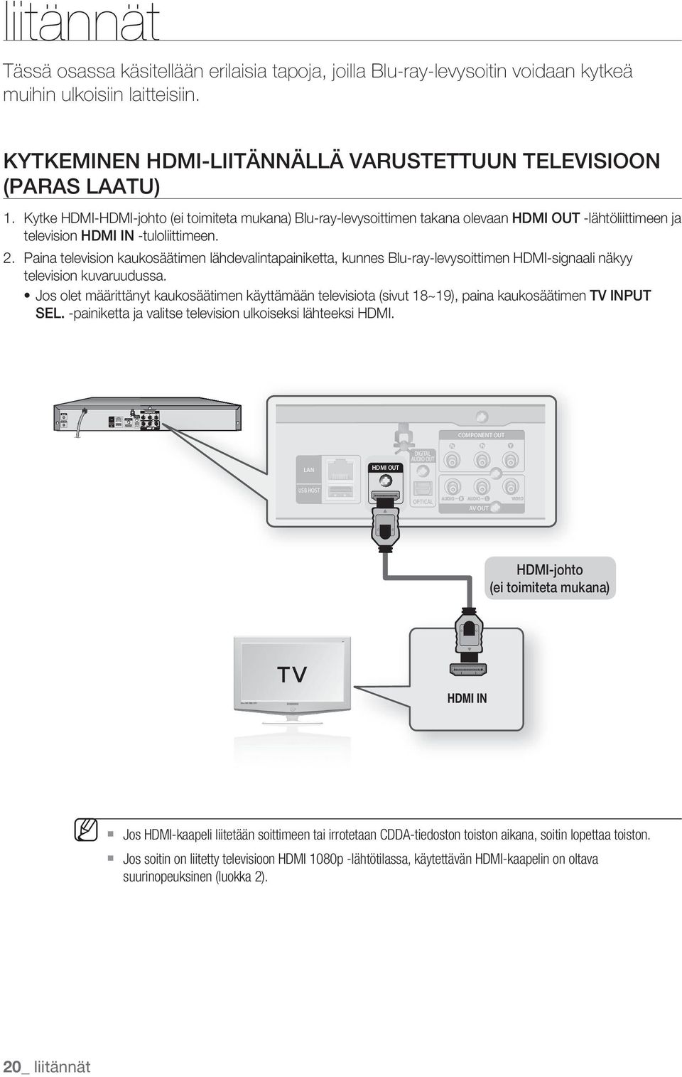 Kytke HDMI-HDMI-johto (ei toimiteta mukana) Blu-ray-levysoittimen takana olevaan HDMI OUT -lähtöliittimeen ja television HDMI IN -tuloliittimeen.