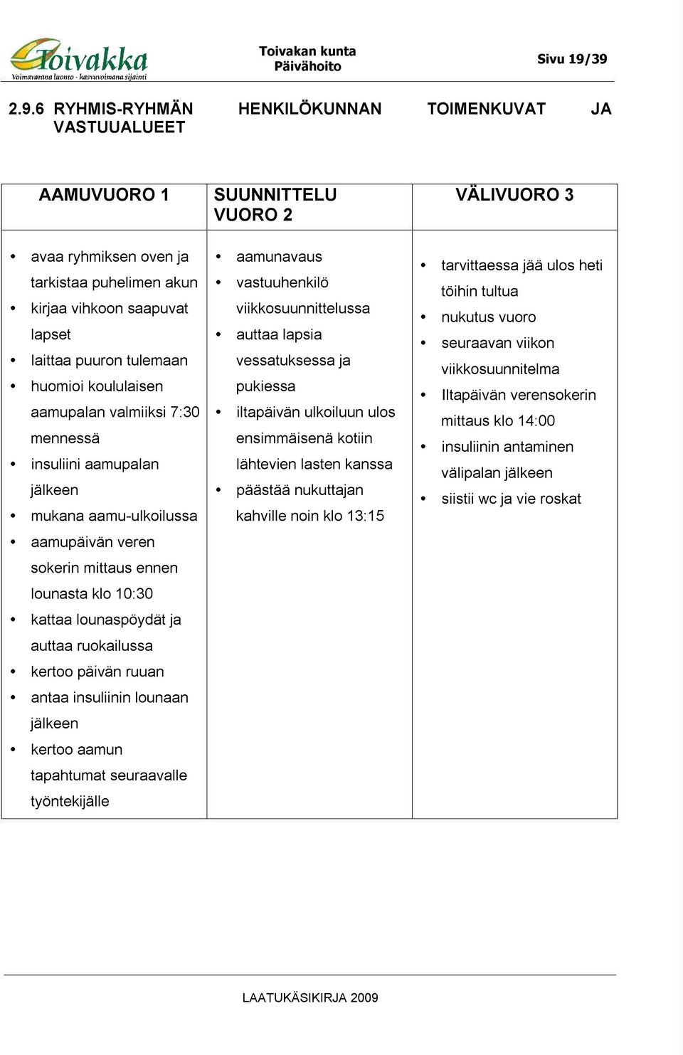 saapuvat viikkosuunnittelussa lapset auttaa lapsia laittaa puuron tulemaan vessatuksessa ja huomioi koululaisen pukiessa aamupalan valmiiksi 7:30 iltapäivän ulkoiluun ulos mennessä ensimmäisenä