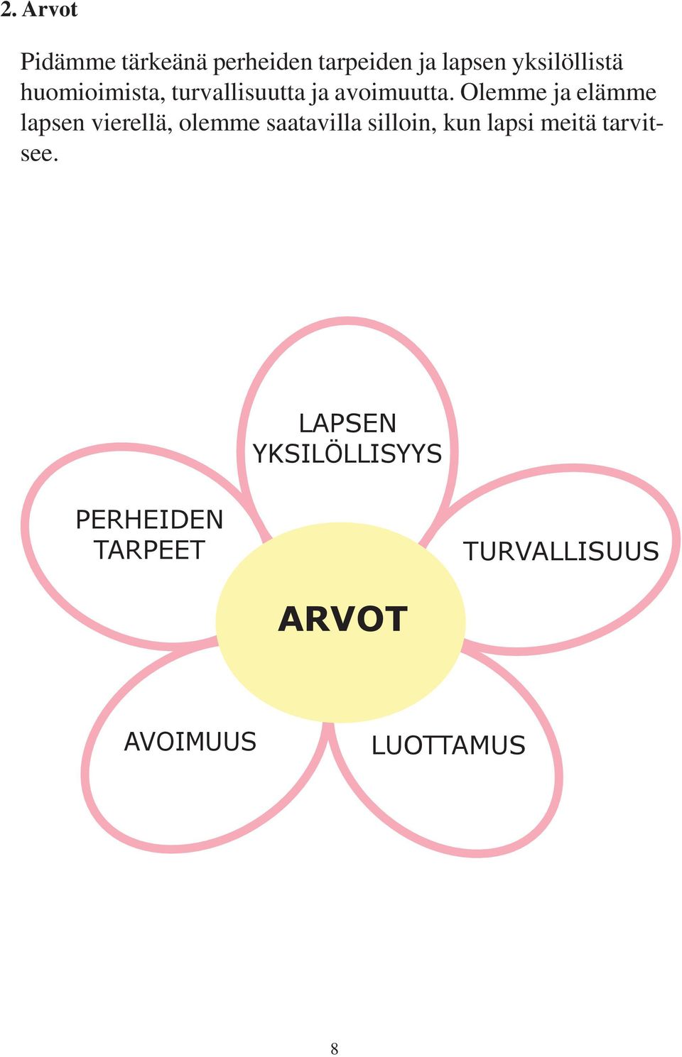 Olemme ja elämme lapsen vierellä, olemme saatavilla silloin, kun