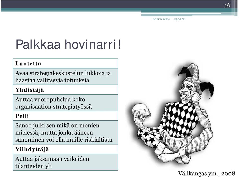 Auttaa vuoropuhelua koko organisaation strategiatyössä Peili Sanoo julki sen mikä on