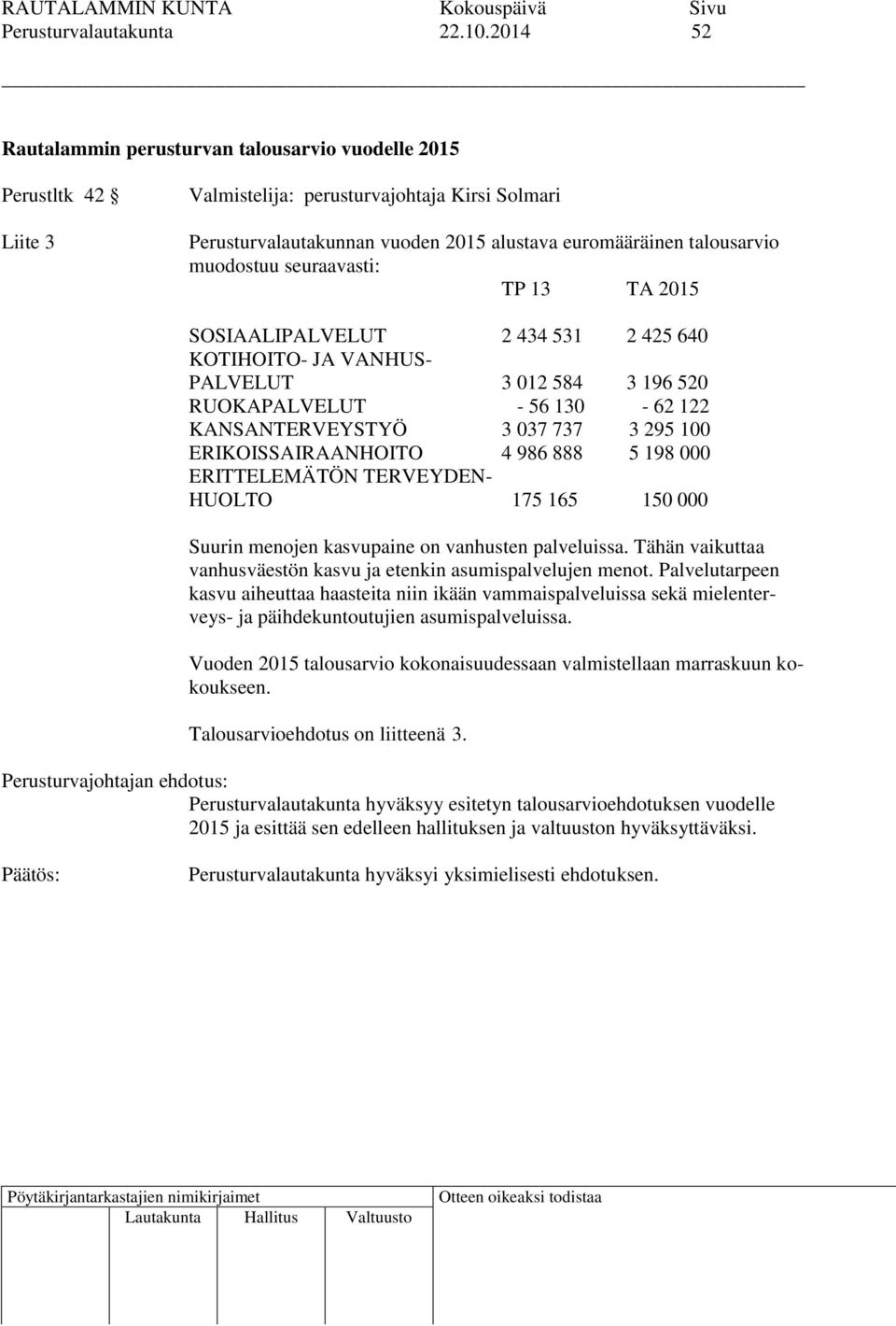 muodostuu seuraavasti: TP 13 TA 2015 SOSIAALIPALVELUT 2 434 531 2 425 640 KOTIHOITO- JA VANHUS- PALVELUT 3 012 584 3 196 520 RUOKAPALVELUT - 56 130-62 122 KANSANTERVEYSTYÖ 3 037 737 3 295 100