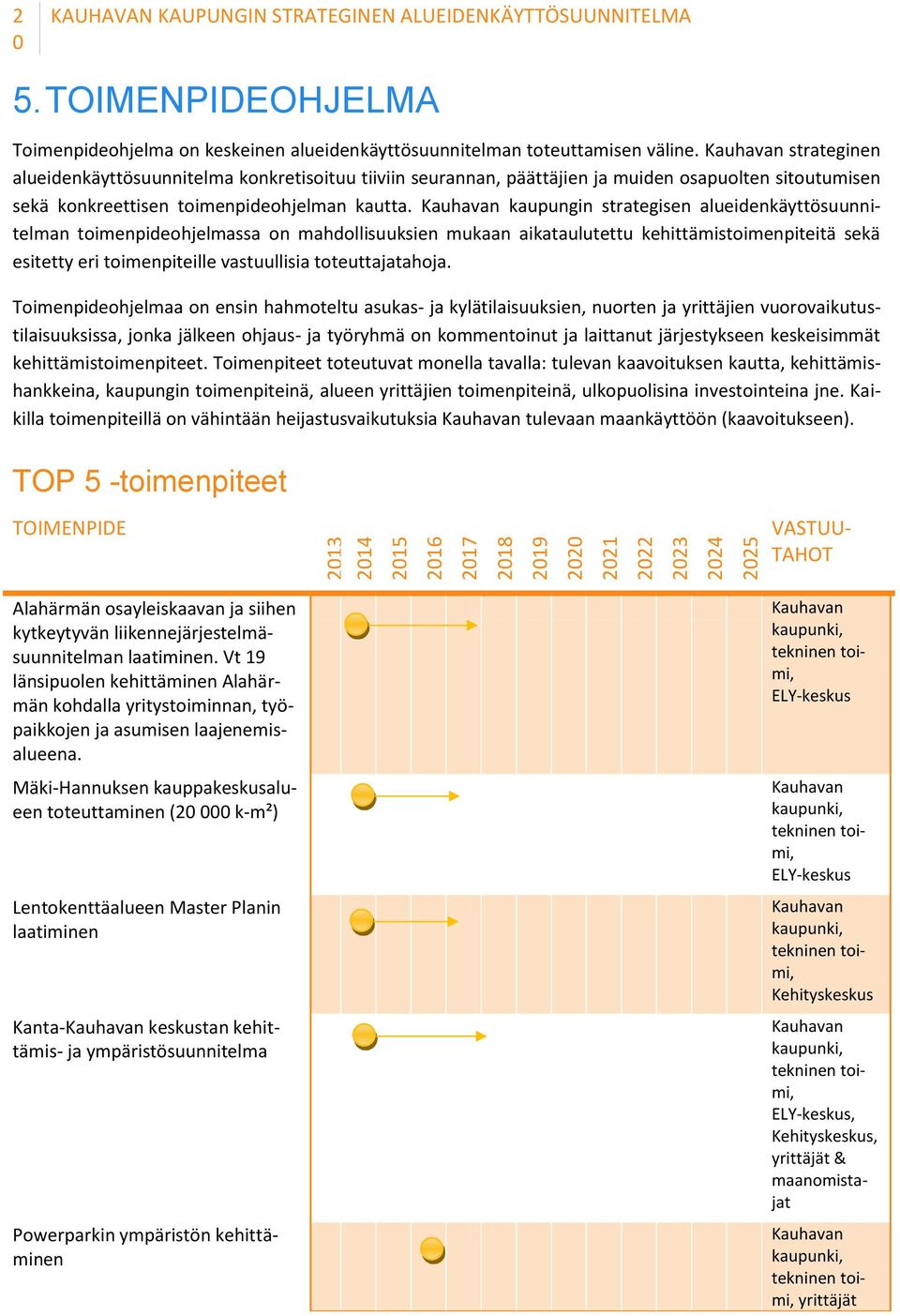 Kauhavan strateginen alueidenkäyttösuunnitelma konkretisoituu tiiviin seurannan, päättäjien ja muiden osapuolten sitoutumisen sekä konkreettisen toimenpideohjelman kautta.