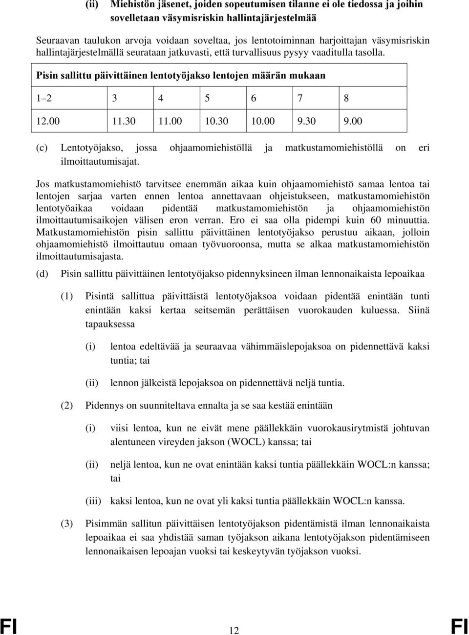 00 11.30 11.00 10.30 10.00 9.30 9.00 (c) Lentotyöjakso, jossa ohjaamomiehistöllä ja matkustamomiehistöllä on eri ilmoittautumisajat.