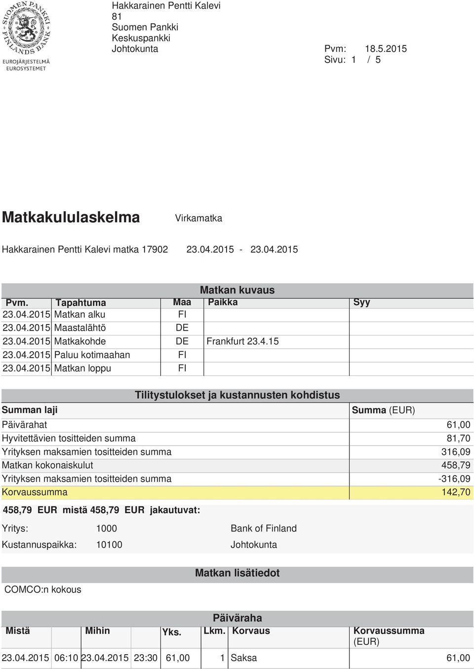 2015 Matkan alku FI 23.04.