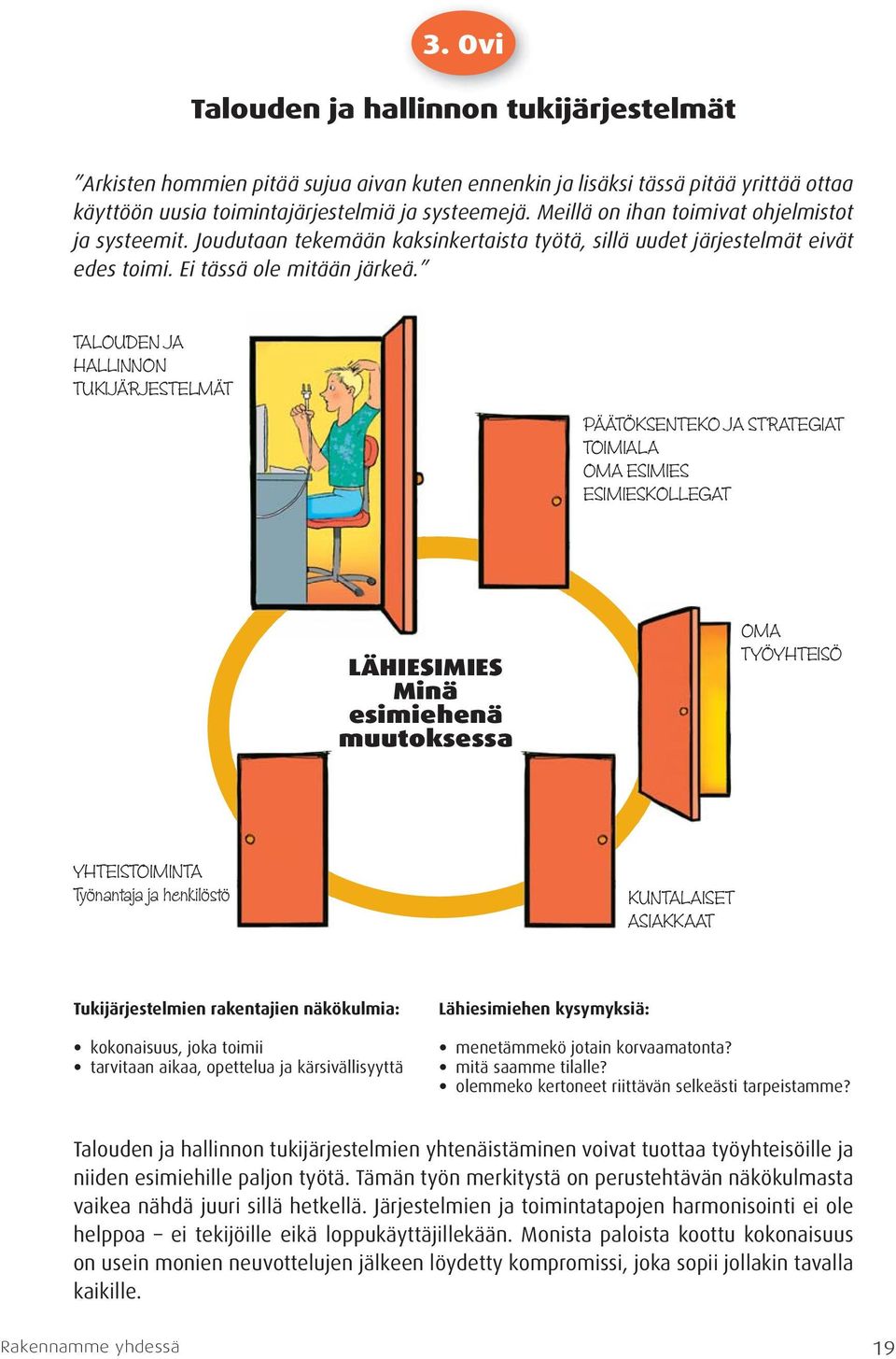 TALOUDEN JA HALLINNON TUKIJÄRJESTELMÄT PÄÄTÖKSENTEKO JA STRATEGIAT TOIMIALA OMA ESIMIES ESIMIESKOLLEGAT LÄHIESIMIES Minä esimiehenä muutoksessa OMA TYÖYHTEISÖ YHTEISTOIMINTA Työnantaja ja henkilöstö