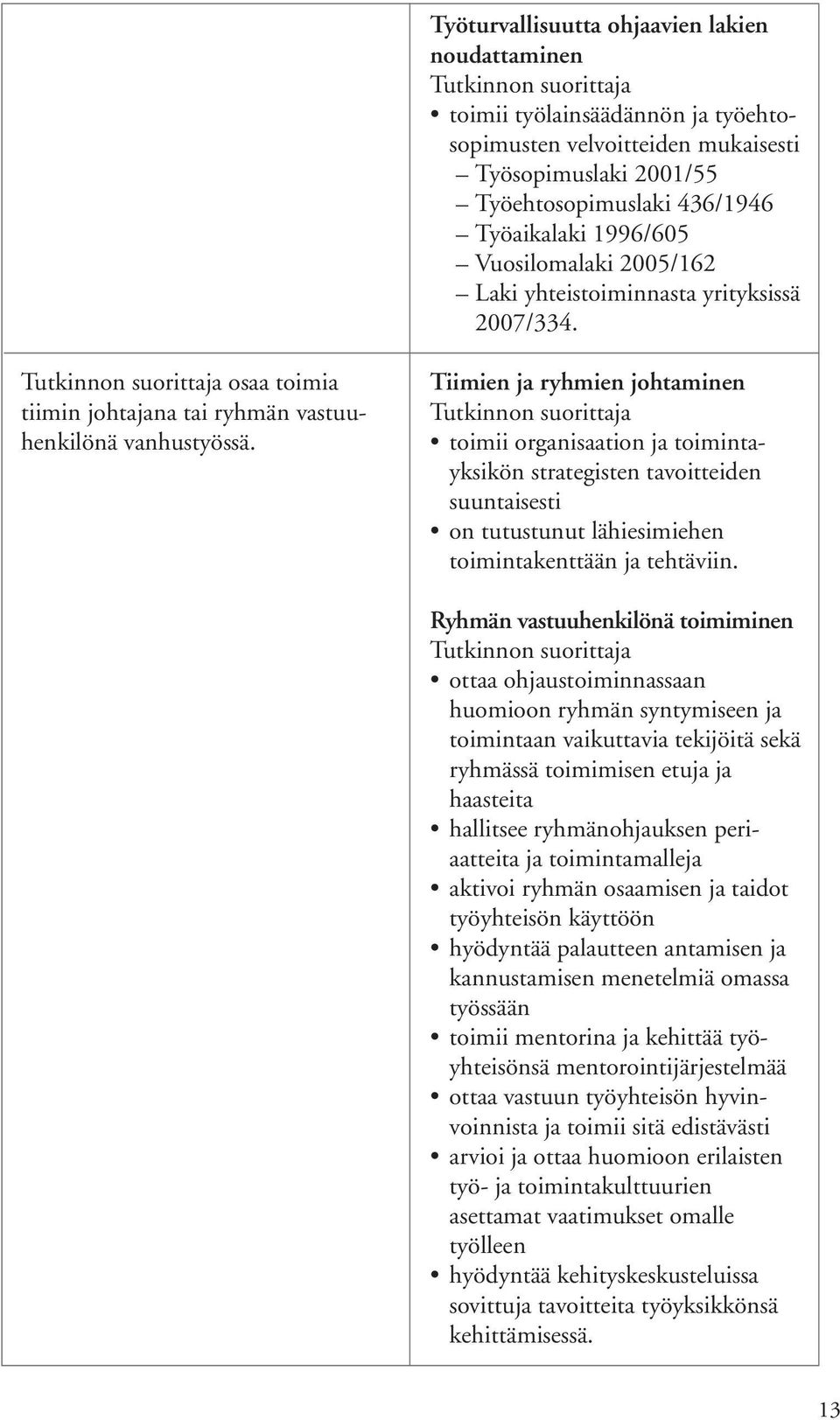 Tiimien ja ryhmien johtaminen toimii organisaation ja toimintayksikön strategisten tavoitteiden suuntaisesti on tutustunut lähiesimiehen toimintakenttään ja tehtäviin.