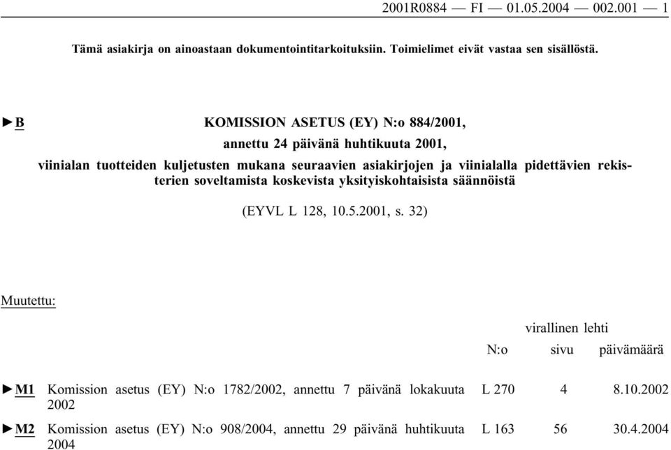 pidettävien rekisterien soveltamista koskevista yksityiskohtaisista säännöistä (EYVL L 128, 10.5.2001, s.