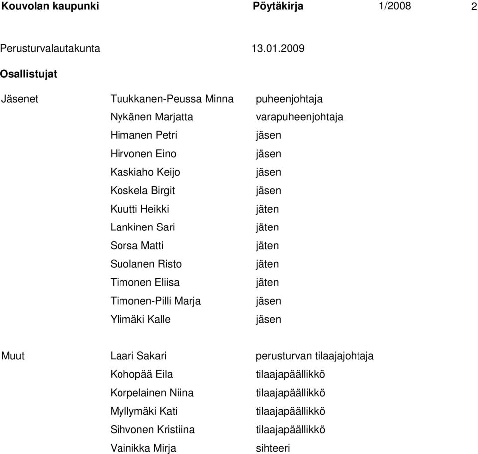 Keijo jäsen Koskela Birgit jäsen Kuutti Heikki jäten Lankinen Sari jäten Sorsa Matti jäten Suolanen Risto jäten Timonen Eliisa jäten Timonen-Pilli