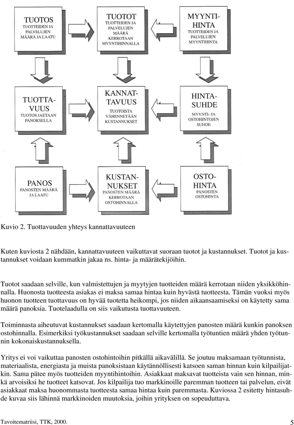 Huonosta tuotteesta asiakas ei maksa samaa hintaa kuin hyvästä tuotteesta.