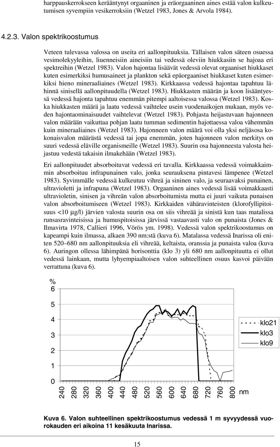 Tällaisen valon säteen osuessa vesimolekyyleihin, liuenneisiin aineisiin tai vedessä oleviin hiukkasiin se hajoaa eri spektreihin (Wetzel 1983).