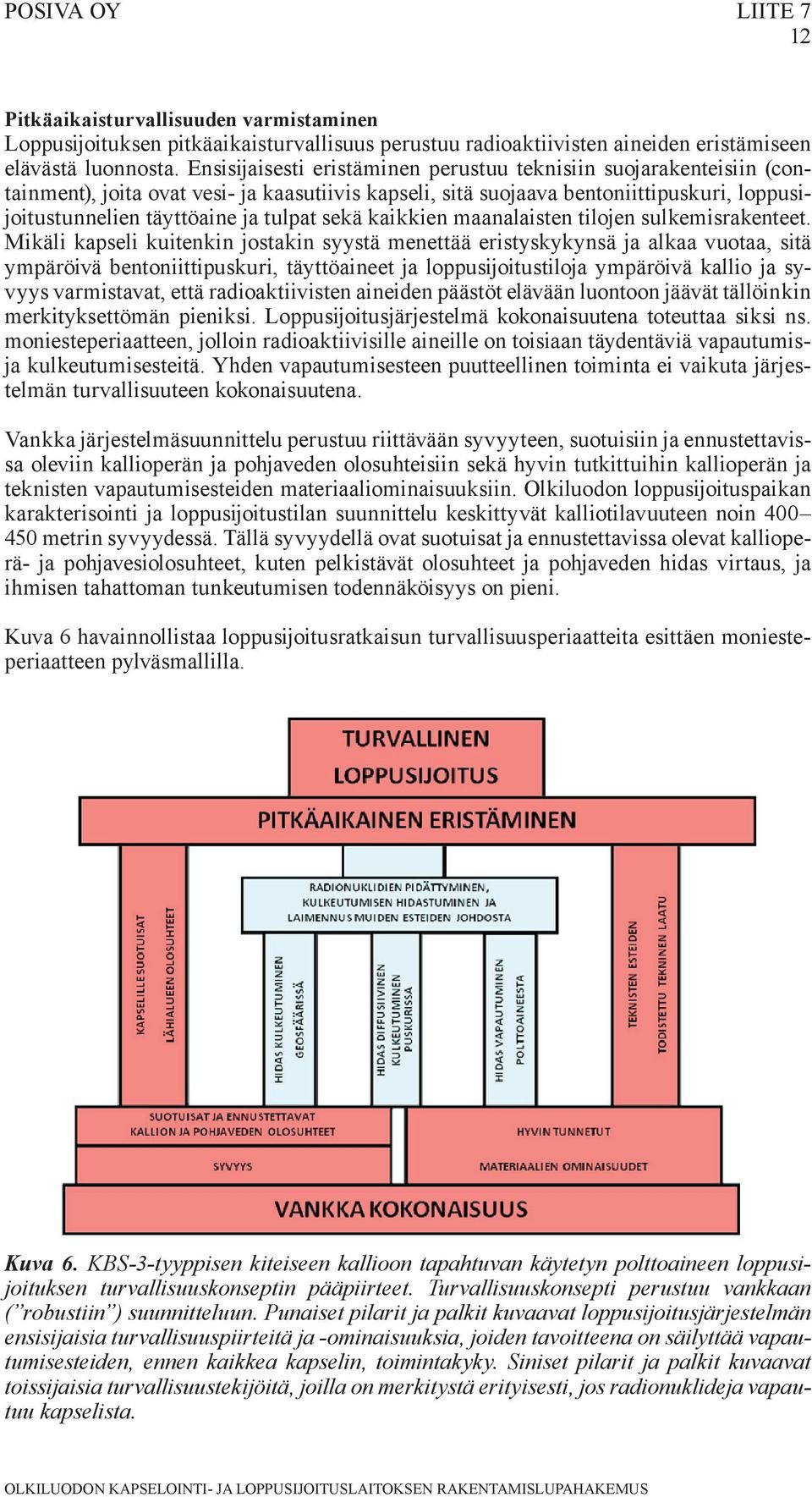 sekä kaikkien maanalaisten tilojen sulkemisrakenteet.