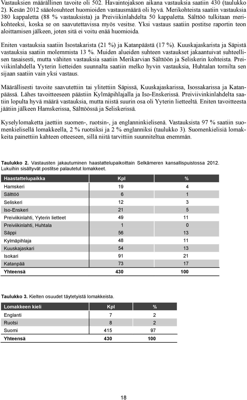 Yksi vastaus saatiin postitse raportin teon aloittamisen jälkeen, joten sitä ei voitu enää huomioida. Eniten vastauksia saatiin Isostakarista (21 %) ja Katanpäästä (17 %).