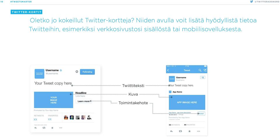 Niiden avulla voit lisätä hyödyllistä tietoa Twiitteihin,