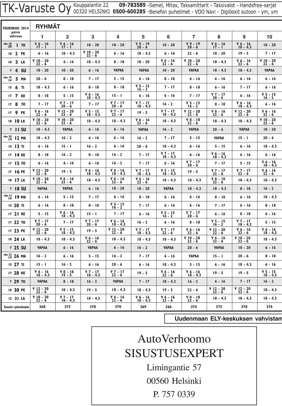 19 MA 15 20 TI 17 21 KE 17 22 TO 17 23 PE 10 24 LA 7 25 SU V V vko 22 14 26 MA 15 27 TI 17 28 KE 7 29 TO 10 30 PE 12 31 LA Tunnit ryhmittäin