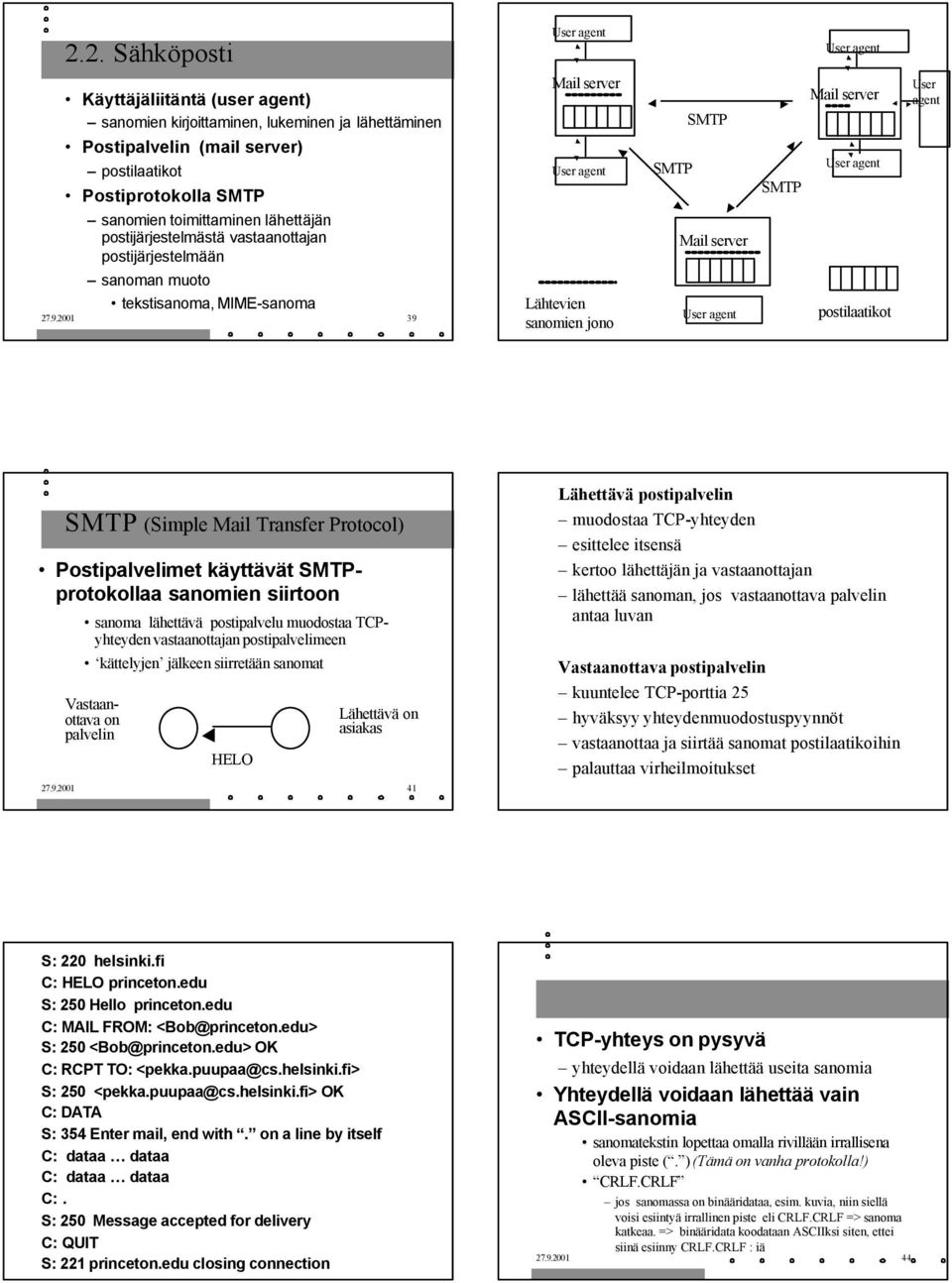 2001 39 Lähtevien sanomien jono postilaatikot (Simple Mail Transfer Protocol) Postipalvelimet käyttävät protokollaa sanomien siirtoon sanoma lähettävä postipalvelu muodostaa TCPyhteyden