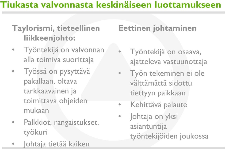rangaistukset, työkuri Johtaja tietää kaiken Eettinen johtaminen Työntekijä on osaava, ajatteleva vastuunottaja Työn