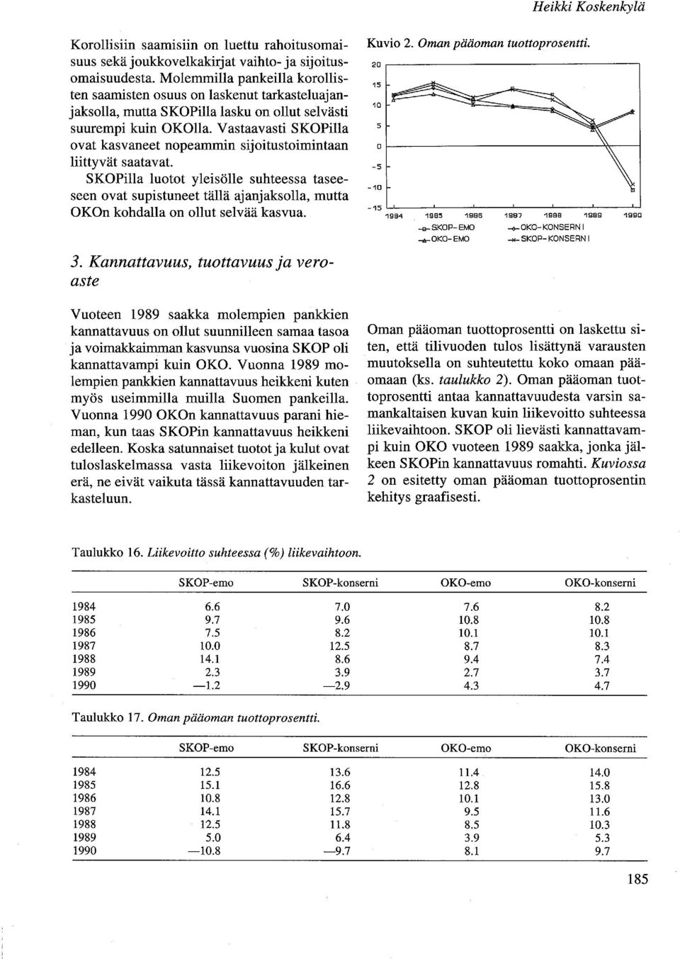 Vastaavasti SKOPilla ovat kasvaneet nopeammin sijoitustoimintaan liittyvät saatavat.