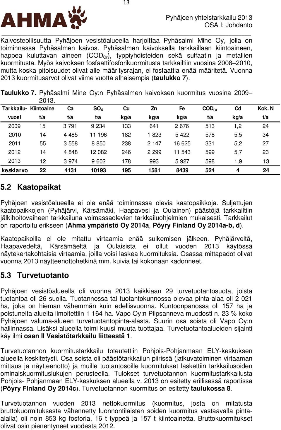 Myös kaivoksen fosfaattifosforikuormitusta tarkkailtiin vuosina 2008 2010, mutta koska pitoisuudet olivat alle määritysrajan, ei fosfaattia enää määritetä.