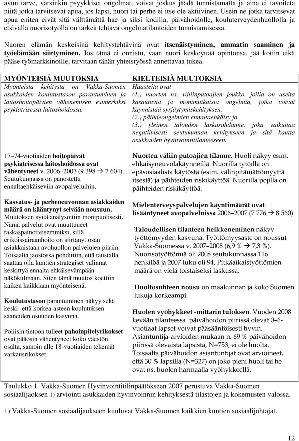 tunnistamisessa. Nuoren elämän keskeisinä kehitystehtävinä ovat itsenäistyminen, ammatin saaminen ja työelämään siirtyminen.