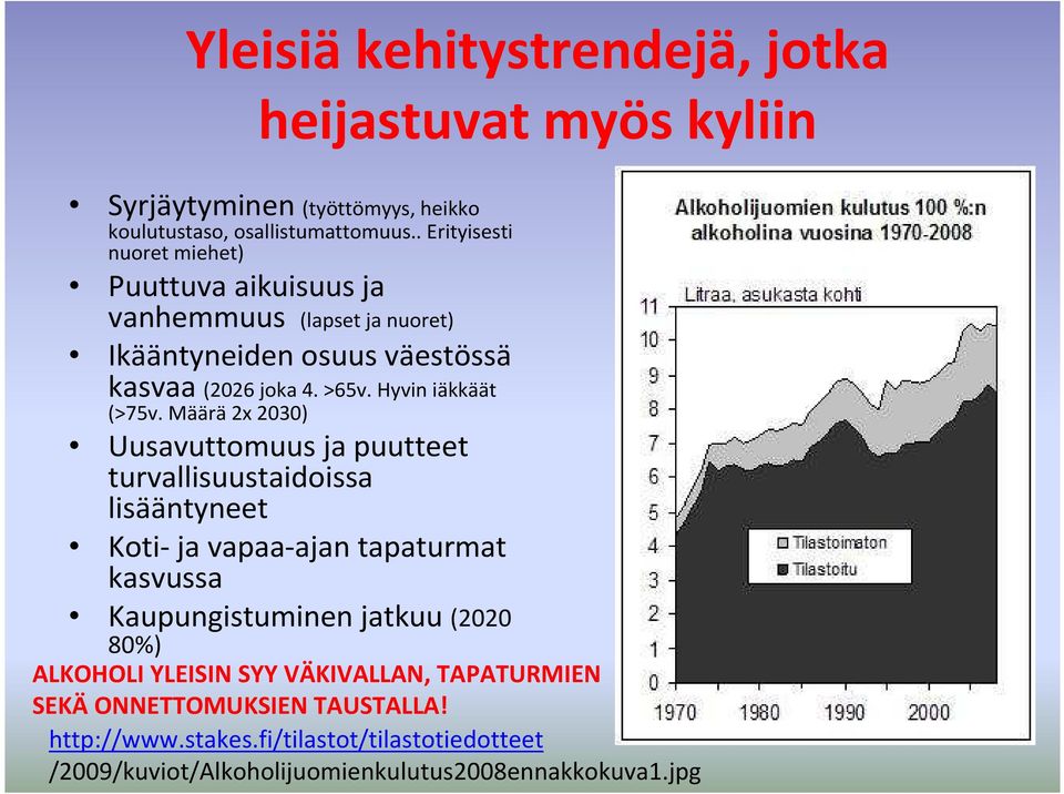 Hyvin iäkkäät (>75v.