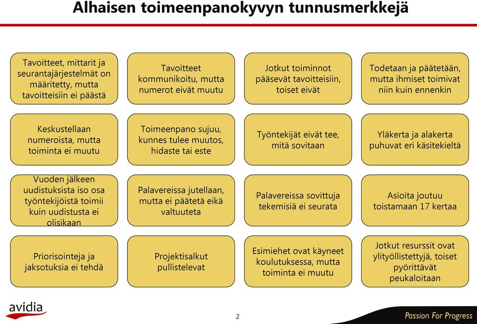 tulee muutos, hidaste tai este Työntekija t eiva t tee, mita sovitaan Yla kerta ja alakerta puhuvat eri ka sitekielta Vuoden ja lkeen uudistuksista iso osa työntekijöista toimii kuin uudistusta ei