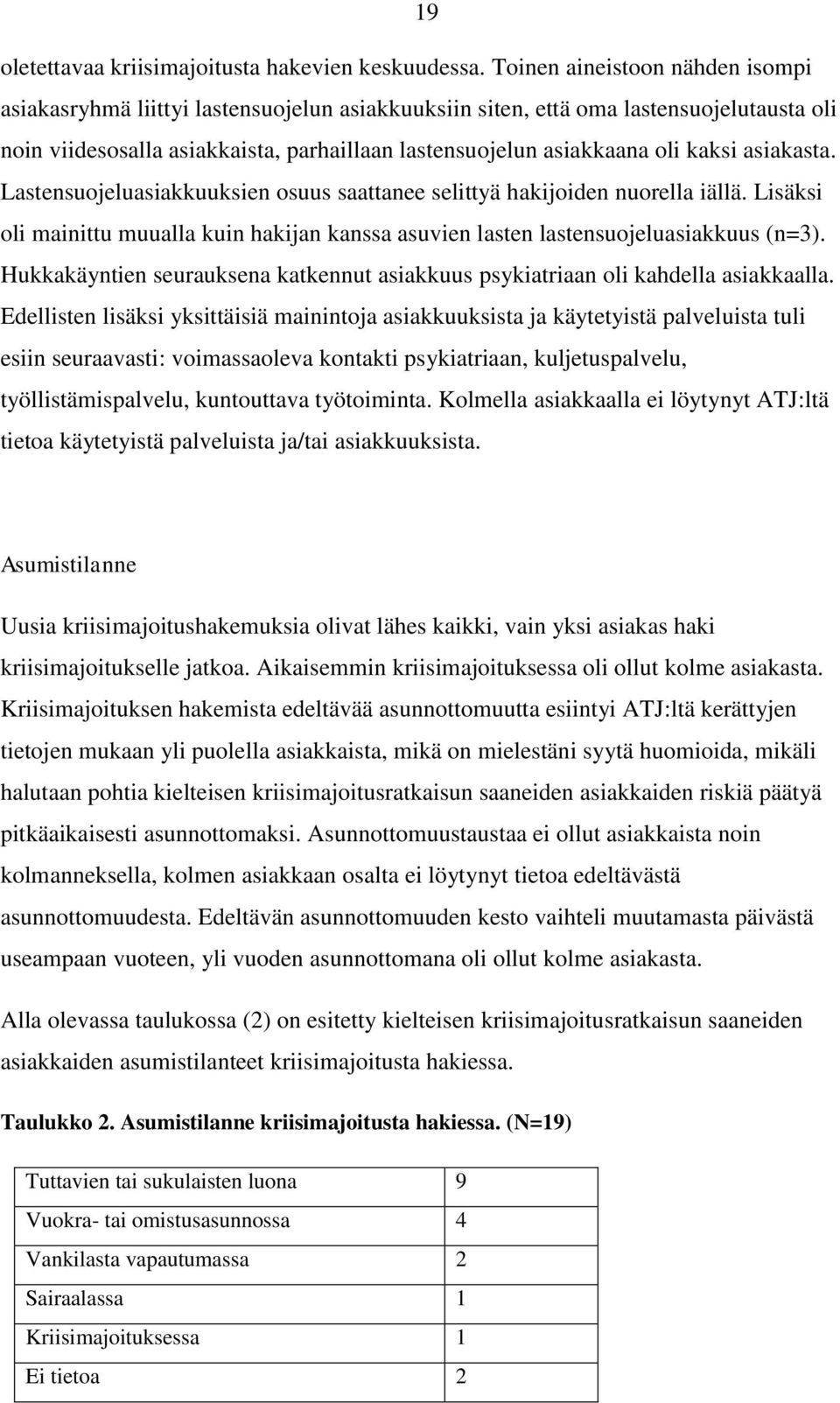 kaksi asiakasta. Lastensuojeluasiakkuuksien osuus saattanee selittyä hakijoiden nuorella iällä. Lisäksi oli mainittu muualla kuin hakijan kanssa asuvien lasten lastensuojeluasiakkuus (n=3).