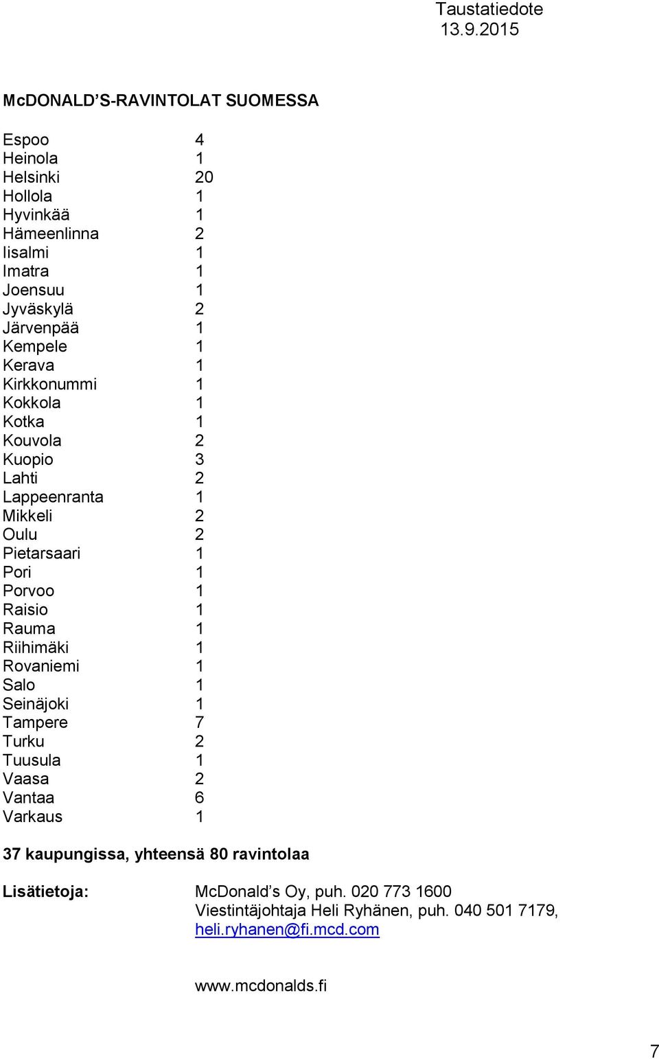 Porvoo 1 Raisio 1 Rauma 1 Riihimäki 1 Rovaniemi 1 Salo 1 Seinäjoki 1 Tampere 7 Turku 2 Tuusula 1 Vaasa 2 Vantaa 6 Varkaus 1 37 kaupungissa,