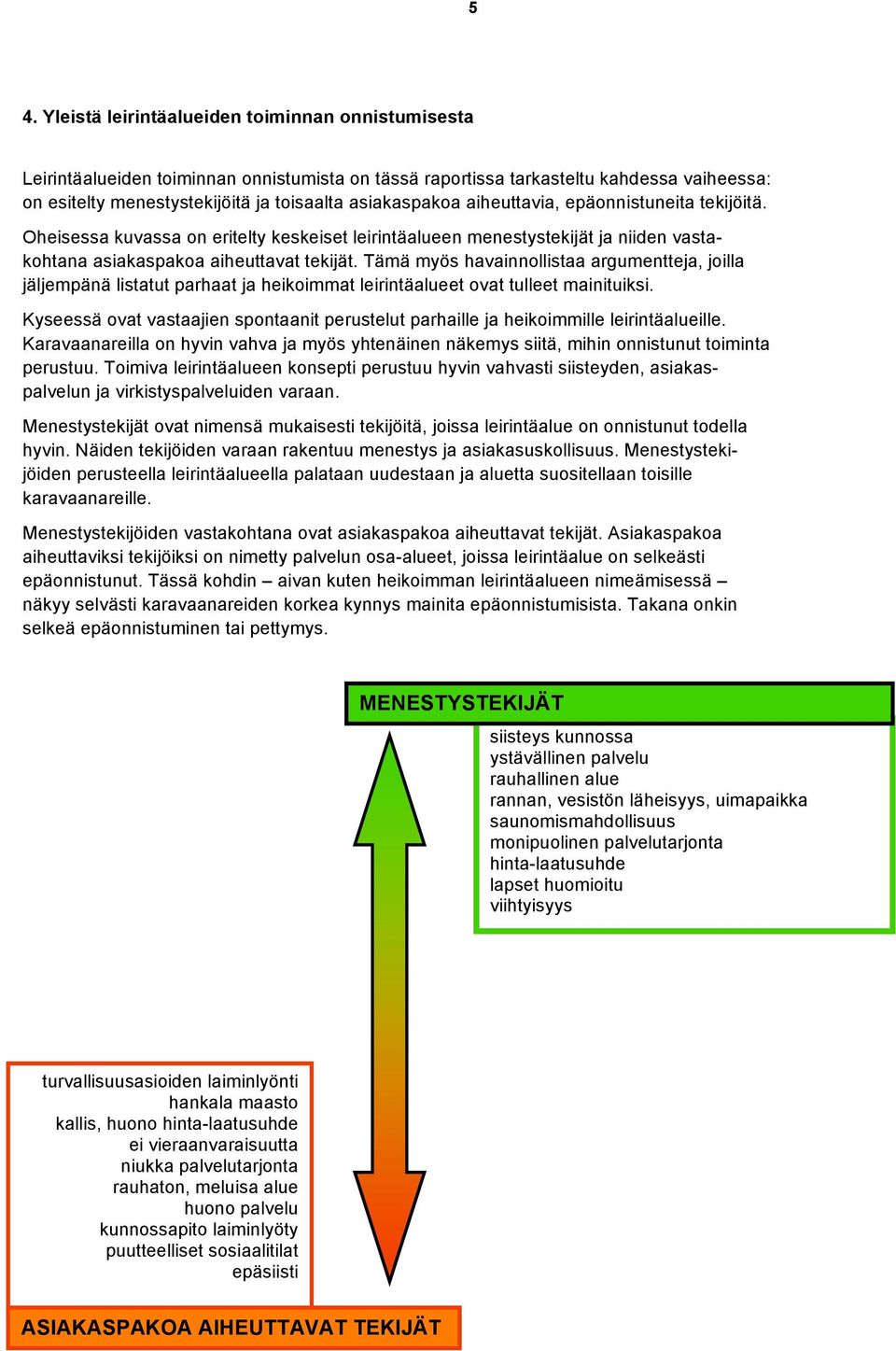 Tämä myös havainnollistaa argumentteja, joilla jäljempänä listatut parhaat ja heikoimmat leirintäalueet ovat tulleet mainituiksi.