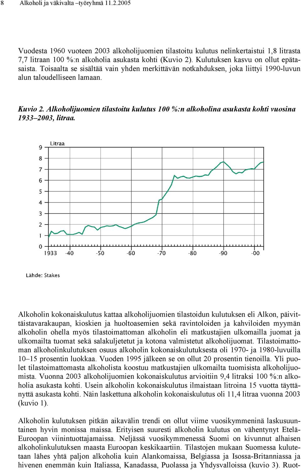 Alkoholijuomien tilastoitu kulutus 100 %:n alkoholina asukasta kohti vuosina 1933 2003, litraa.