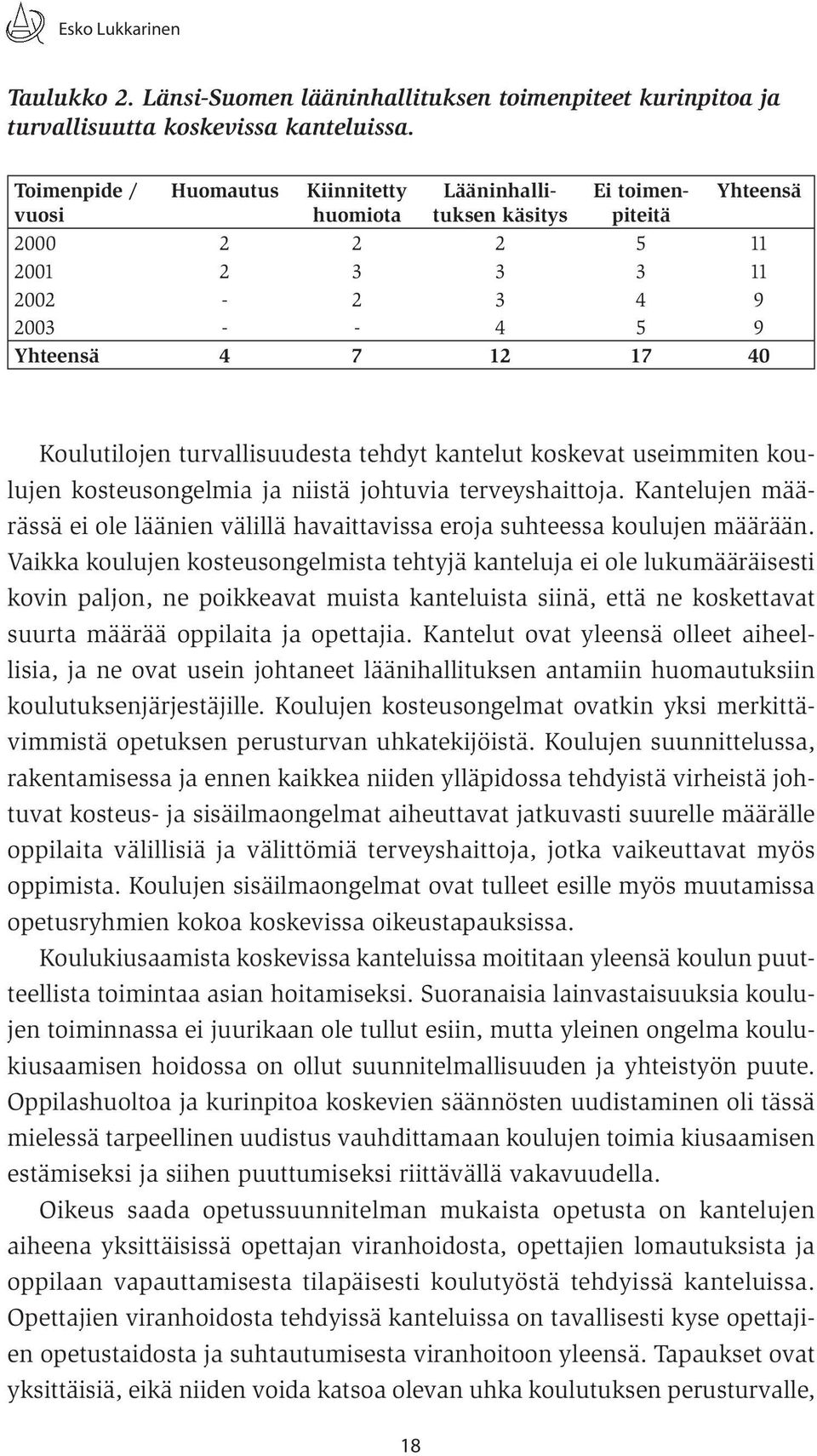 turvallisuudesta tehdyt kantelut koskevat useimmiten koulujen kosteusongelmia ja niistä johtuvia terveyshaittoja.