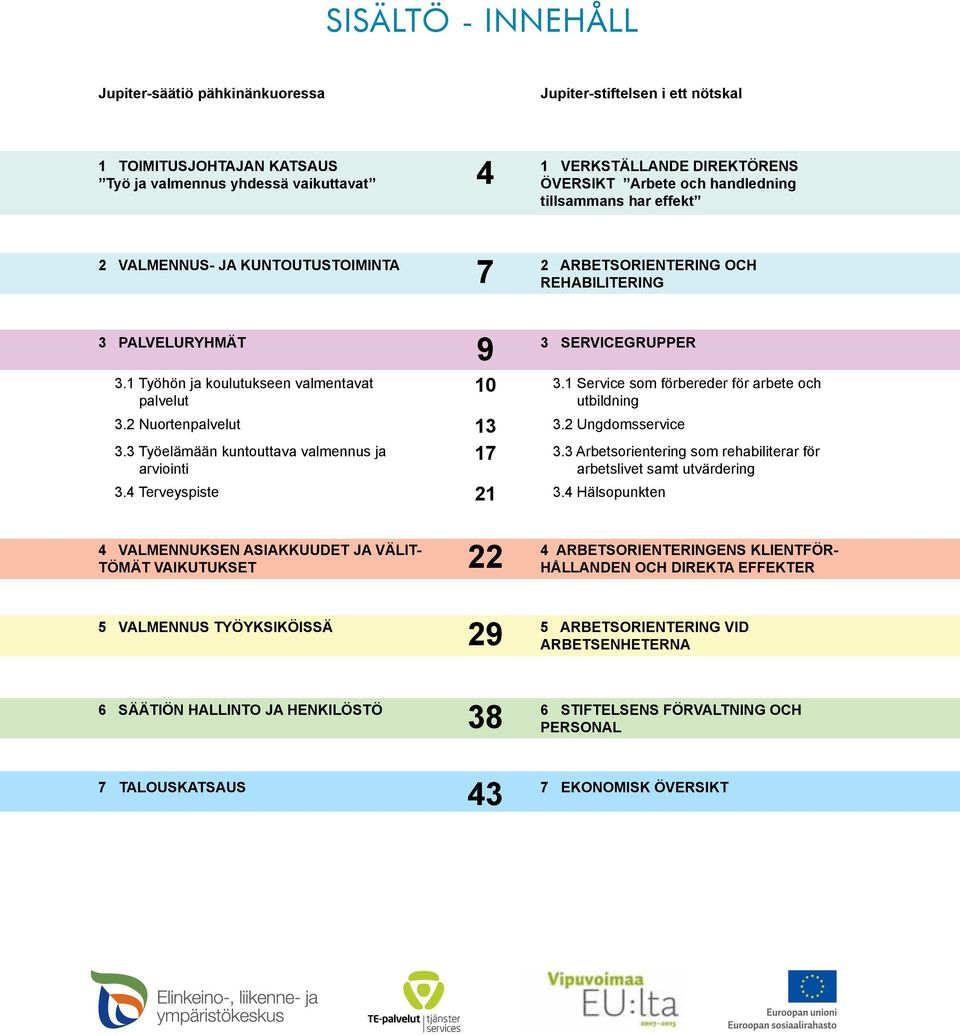 1 Service som förbereder för arbete och utbildning 3.2 Nuortenpalvelut 13 3.2 Ungdomsservice 3.3 Työelämään kuntouttava valmennus ja arviointi 17 3.