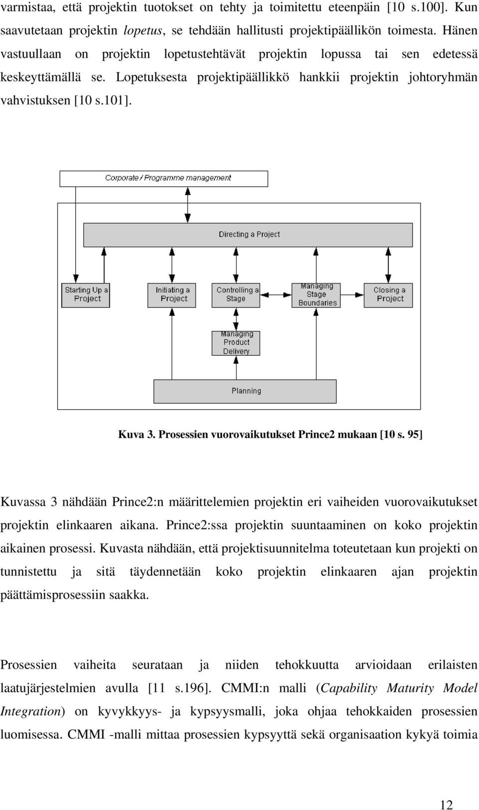 Prosessien vuorovaikutukset Prince2 mukaan [10 s. 95] Kuvassa 3 nähdään Prince2:n määrittelemien projektin eri vaiheiden vuorovaikutukset projektin elinkaaren aikana.