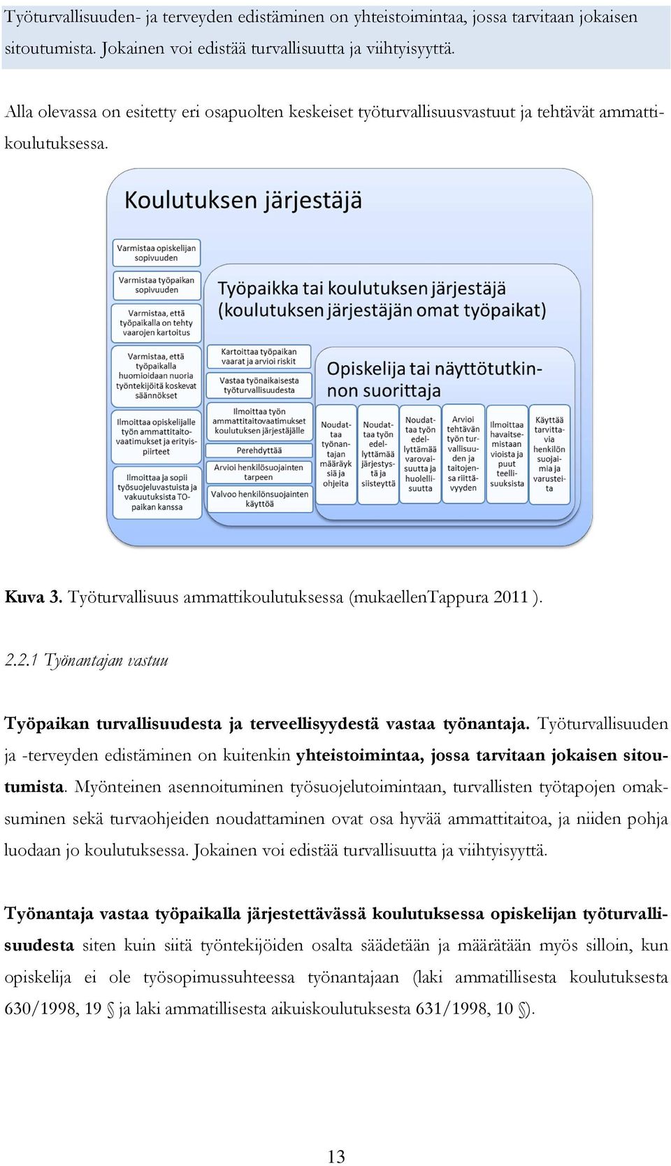 11 ). 2.2.1 Työnantajan vastuu Työpaikan turvallisuudesta ja terveellisyydestä vastaa työnantaja.