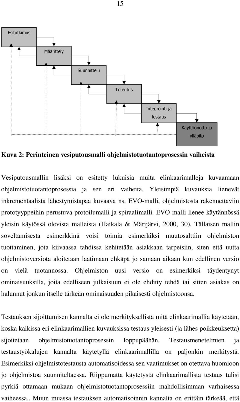 EVO-malli, ohjelmistosta rakennettaviin prototyyppeihin perustuva protoilumalli ja spiraalimalli. EVO-malli lienee käytännössä yleisin käytössä olevista malleista (Haikala & Märijärvi, 2000, 30).