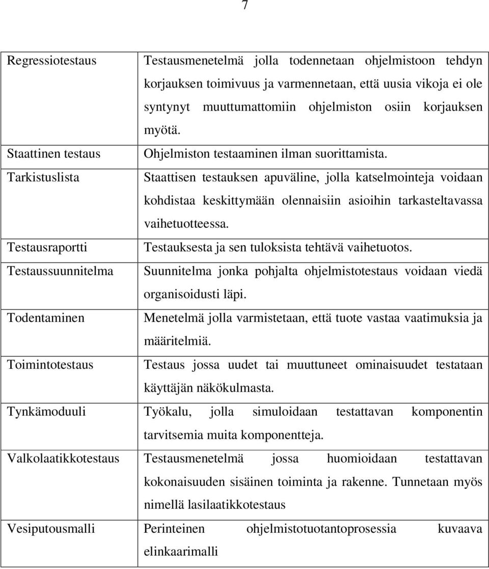 Tarkistuslista Staattisen testauksen apuväline, jolla katselmointeja voidaan kohdistaa keskittymään olennaisiin asioihin tarkasteltavassa vaihetuotteessa.