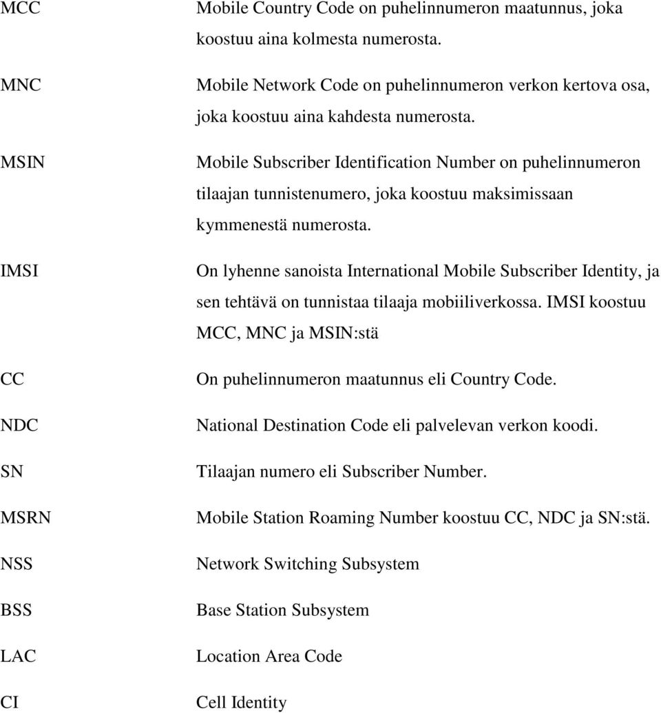 Mobile Subscriber Identification Number on puhelinnumeron tilaajan tunnistenumero, joka koostuu maksimissaan kymmenestä numerosta.