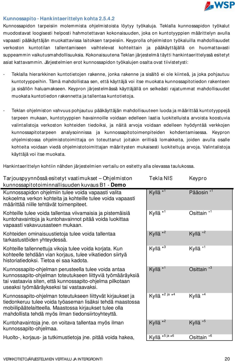 Keyprolla ohjelmiston työkaluilla mahdollisuudet verkoston kuntotilan tallentamiseen vaihtelevat kohteittain ja pääkäyttäjällä on huomattavasti suppeammin vaikutusmahdollisuuksia.