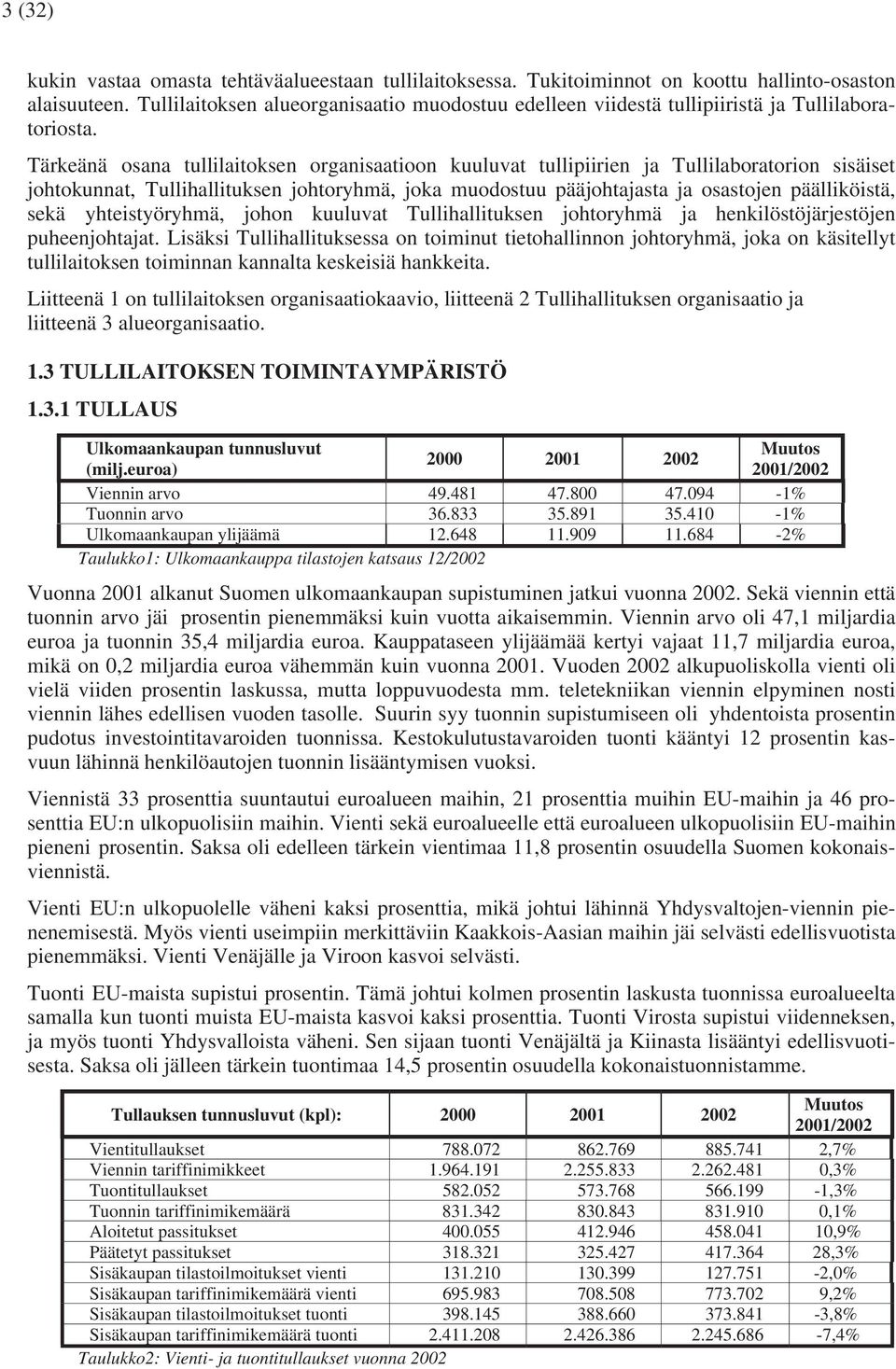 Tärkeänä osana tullilaitoksen organisaatioon kuuluvat tullipiirien ja Tullilaboratorion sisäiset johtokunnat, Tullihallituksen johtoryhmä, joka muodostuu pääjohtajasta ja osastojen päälliköistä, sekä