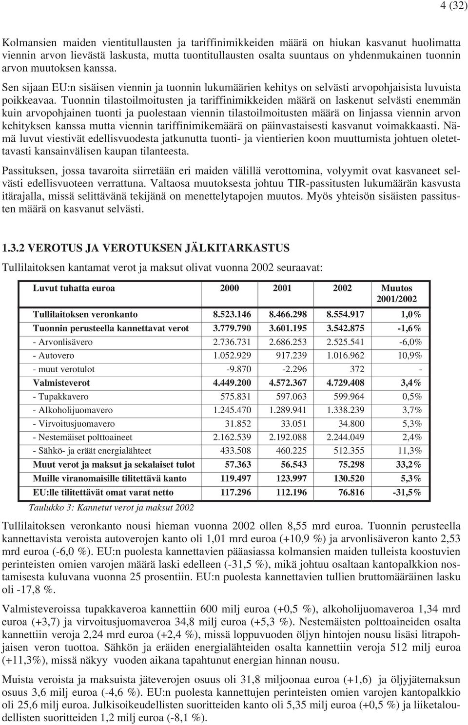 Tuonnin tilastoilmoitusten ja tariffinimikkeiden määrä on laskenut selvästi enemmän kuin arvopohjainen tuonti ja puolestaan viennin tilastoilmoitusten määrä on linjassa viennin arvon kehityksen