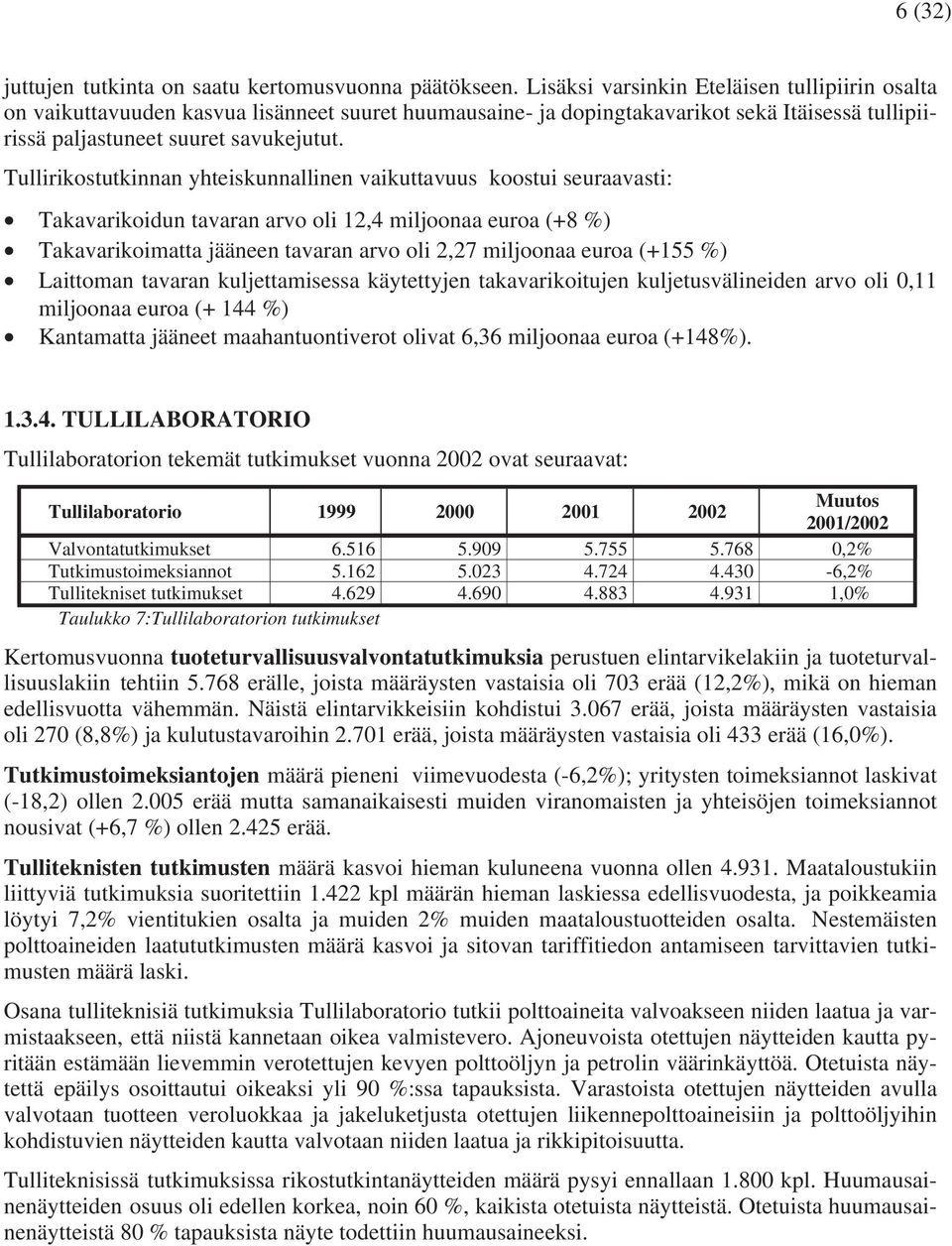 Tullirikostutkinnan yhteiskunnallinen vaikuttavuus koostui seuraavasti: Takavarikoidun tavaran arvo oli 12,4 miljoonaa euroa (+8 %) Takavarikoimatta jääneen tavaran arvo oli 2,27 miljoonaa euroa