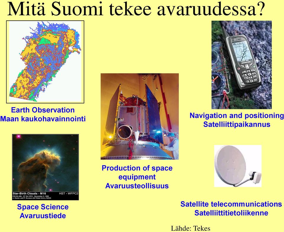 positioning Satelliittipaikannus Production of space equipment