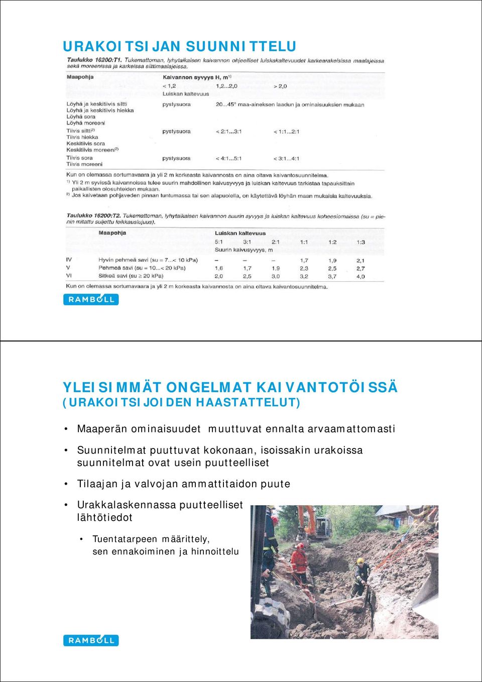 isoissakin urakoissa suunnitelmat ovat usein puutteelliset Tilaajan ja valvojan ammattitaidon