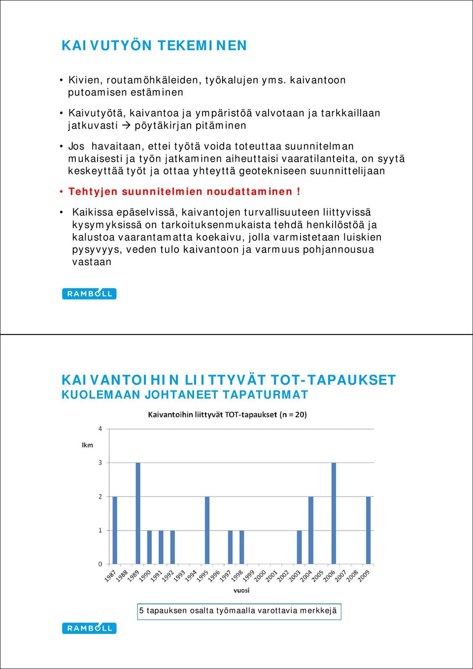 mukaisesti ja työn jatkaminen aiheuttaisi vaaratilanteita, on syytä keskeyttää työt ja ottaa yhteyttä geotekniseen suunnittelijaan Tehtyjen suunnitelmien noudattaminen!