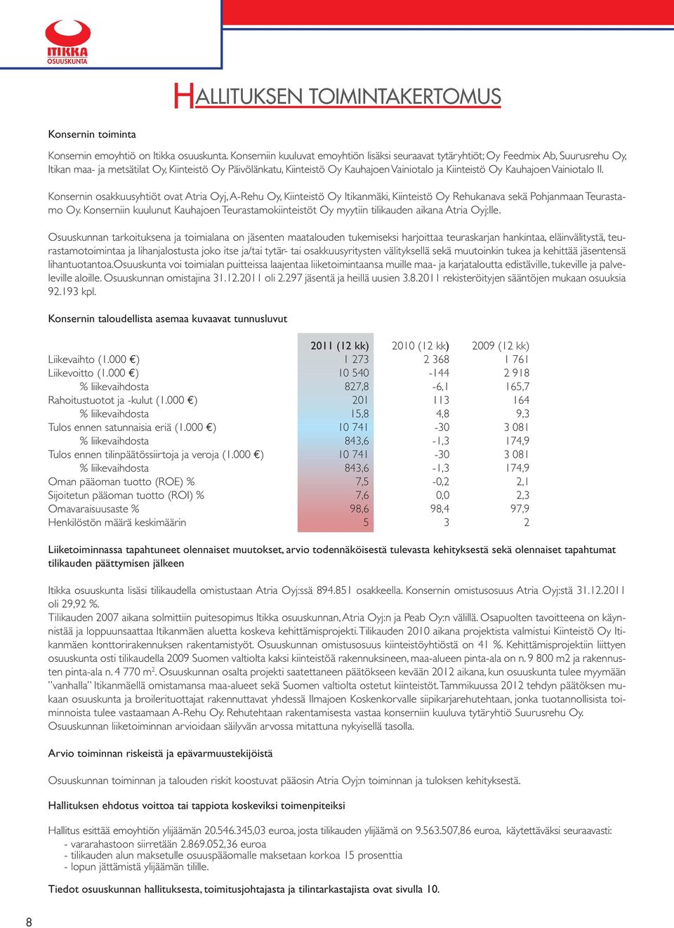 Oy Kauhajoen Vainiotalo II. Konsernin osakkuusyhtiöt ovat Atria Oyj, A-Rehu Oy, Kiinteistö Oy Itikanmäki, Kiinteistö Oy Rehukanava sekä Pohjanmaan Teurastamo Oy.