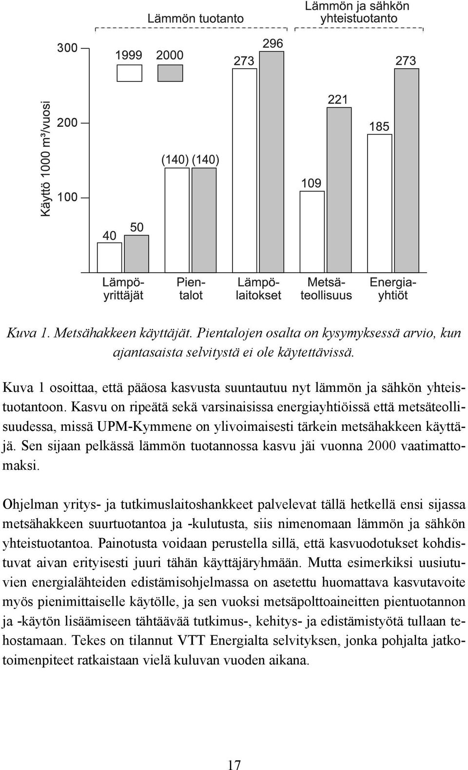 Kasvu on ripeätä sekä varsinaisissa energiayhtiöissä että metsäteollisuudessa, missä UPM-Kymmene on ylivoimaisesti tärkein metsähakkeen käyttäjä.