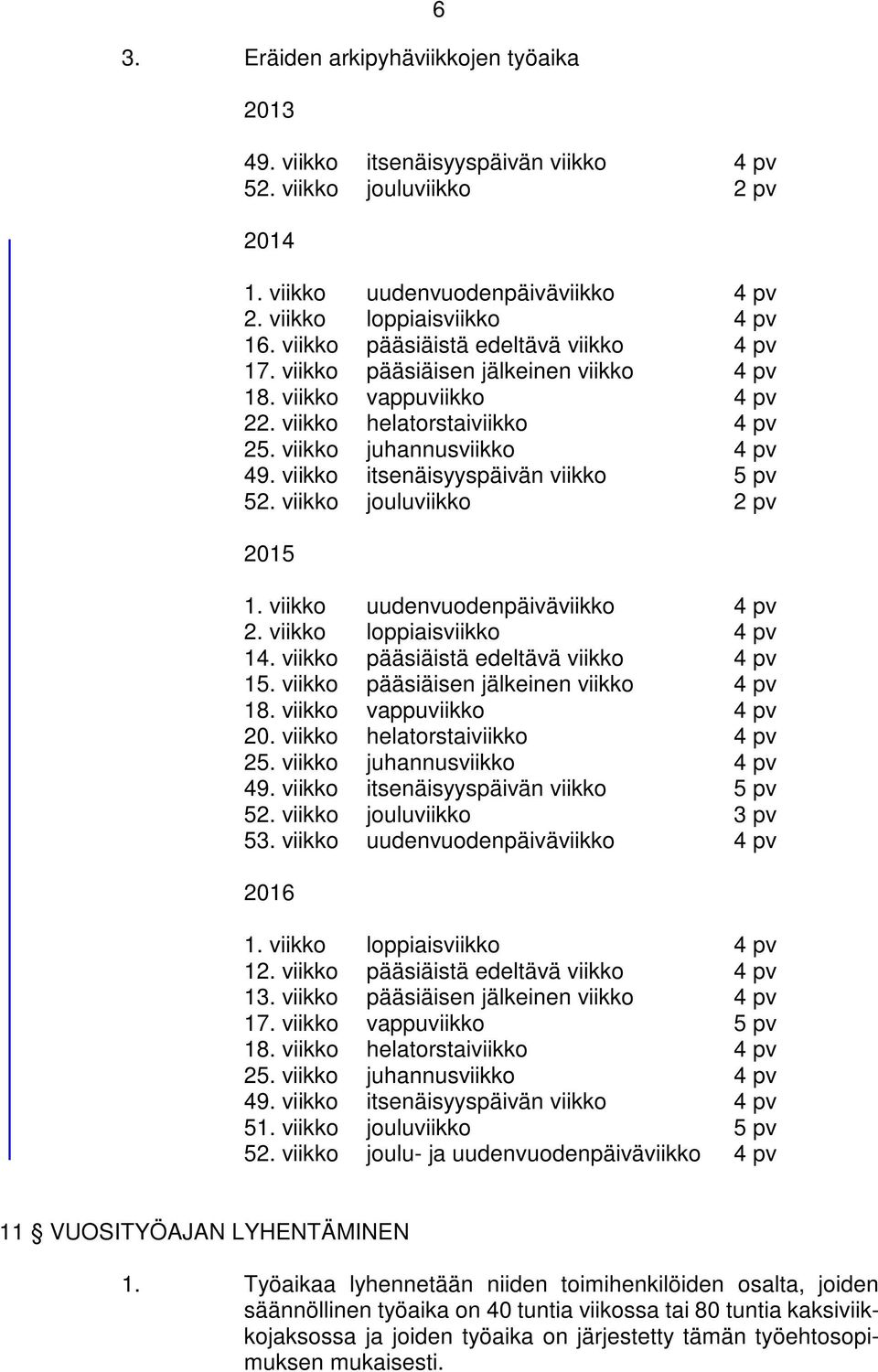 viikko itsenäisyyspäivän viikko 5 pv 52. viikko jouluviikko 2 pv 2015 1. viikko uudenvuodenpäiväviikko 4 pv 2. viikko loppiaisviikko 4 pv 14. viikko pääsiäistä edeltävä viikko 4 pv 15.