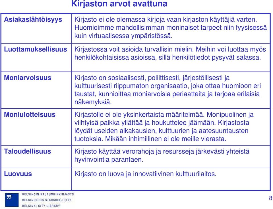 Meihin voi luottaa myös henkilökohtaisissa asioissa, sillä henkilötiedot pysyvät salassa.