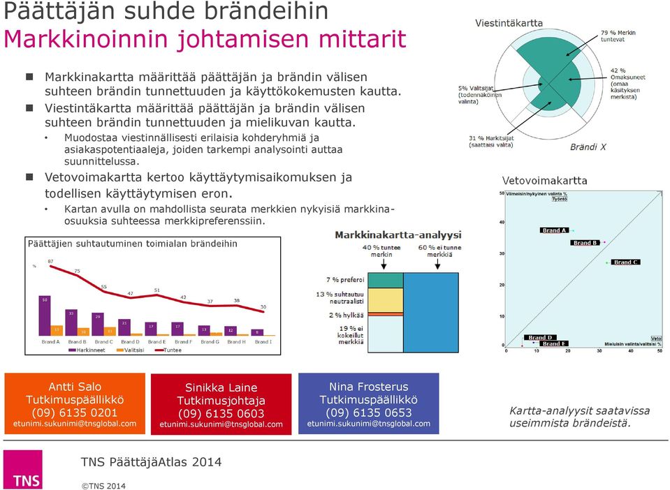 Muodostaa viestinnällisesti erilaisia kohderyhmiä ja asiakaspotentiaaleja, joiden tarkempi analysointi auttaa suunnittelussa.